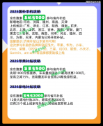 间节点：每晚8点抢限量大额券